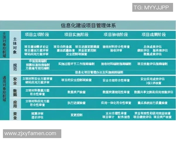 杭州网球队的战术解析与控制体系探讨