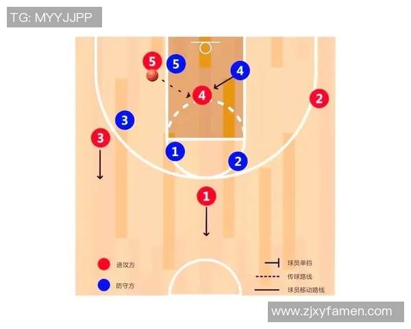 深入分析重庆排球队区域防守战术的特点与应用策略