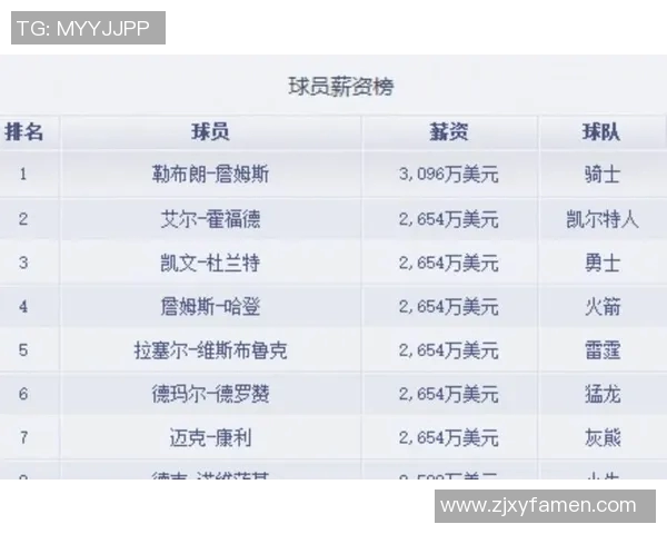 火箭队贴吧热门话题汇总及球迷讨论精华整理