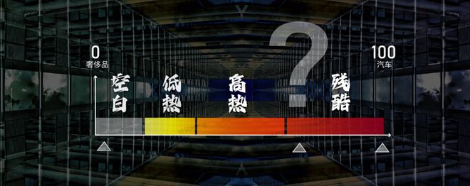 leyucom乐鱼官网持久主义第二站：占位——租赁住房的“破局之道”