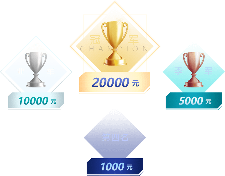 37000vip威尼斯中国VR电竞大赛暨影核嘉光阴